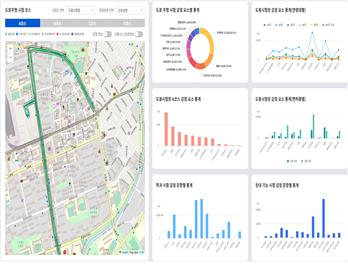 교통AI빅데이터 융합플랫폼 데이터분석 이미지