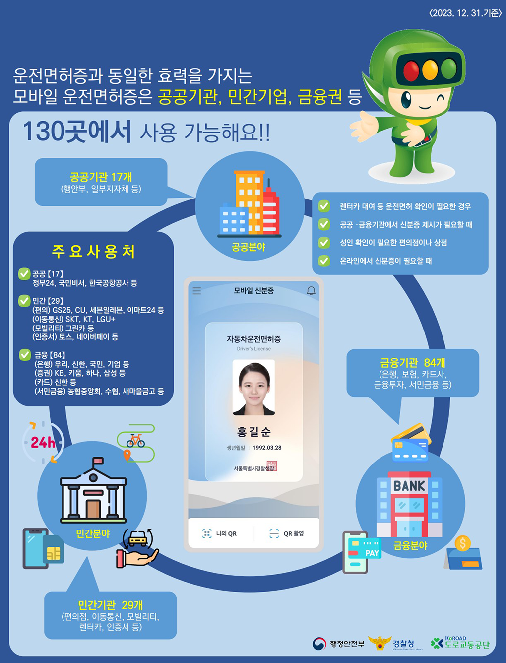 “세계 최초 디지털 신분증 시대를 열다.” 모바일운전면허증 발급 시행 이미지