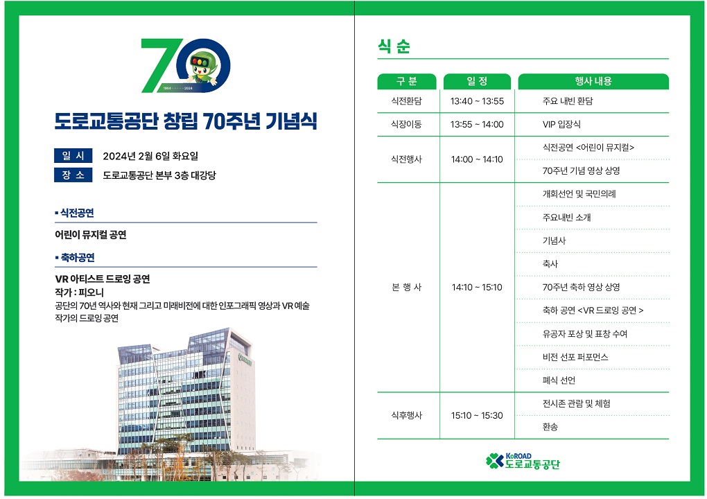 한국도로교통공단 창립 70주년 기념식 일시 2024년 2월 6일 화요일 장소 한국도로교통공단 본부 3층 대강당 식전공연 어린이 뮤지컬 공연 축하공연 VR  아티스트 드로잉 공연 작가 피오니 공단의 70년 역사와 현재 그리고 미래비전에 대한 인포그래픽 영상과 VR예술 작가의 드로잉 공연